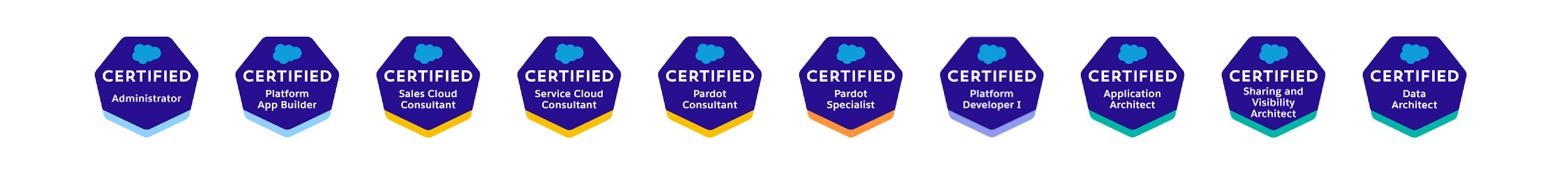 Certifications-Salesforce